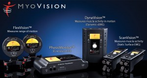 myovision products